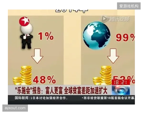 数据能力的“贫富差距”正如何挤压小俱乐部的生存空间，财务公平法案能否阻止这一趋势？
